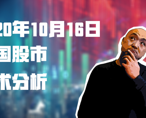 20年10月16日美国股市技术分析