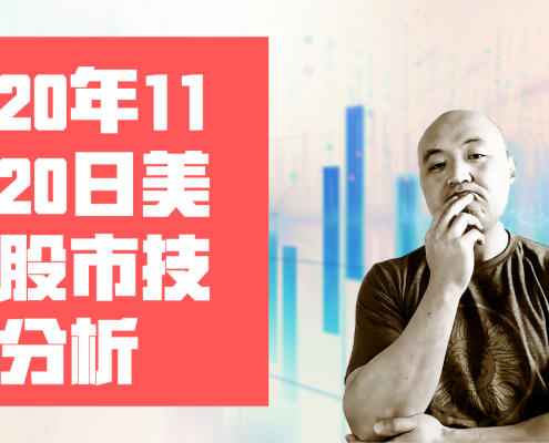 2020年11月20日美国股市技术分析