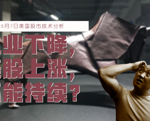 2021年5月7日美国股市技术分析