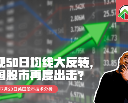 2021年7月23日美国股市技术分析