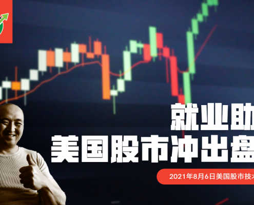 2021年8月6日美国股市技术分析