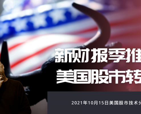 2021年10月15日美国股市技术分析