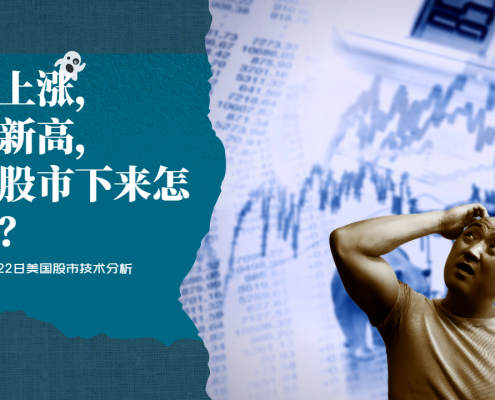 2021年10月22日美国股市技术分析