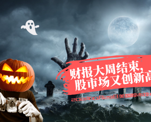 2021年10月29日美国股市技术分析
