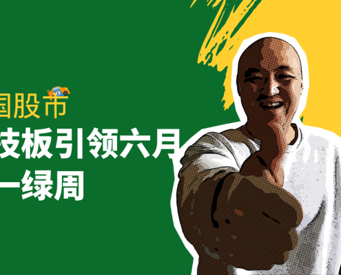 2022年6月24日美国股市技术分析