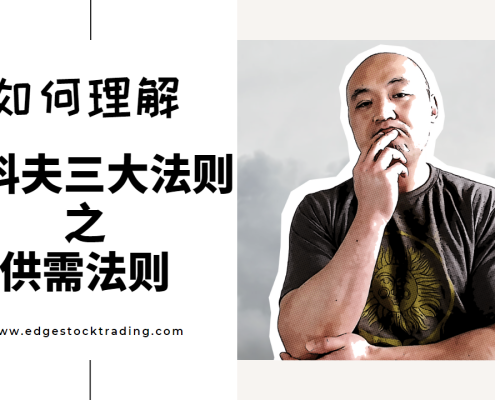 威科夫三大法则——供需法则