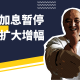 2023年6月16日美股行情技术分析